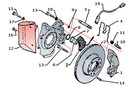 Front brakes