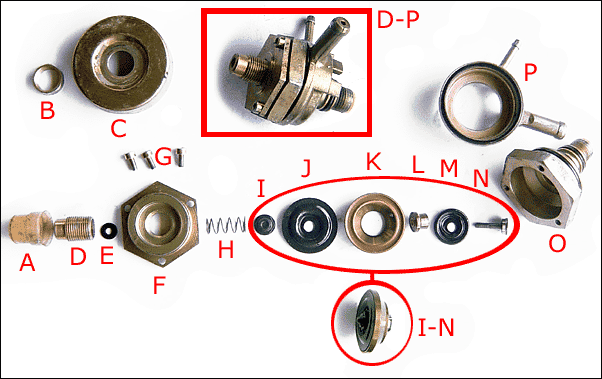 Maksmengderegulator